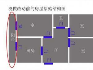 10平米雙陽臺布置：一個文氣一個朝氣