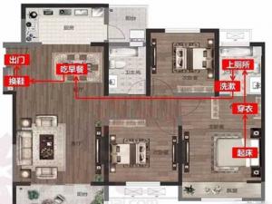 什么是戶型動線 你的房子空間設(shè)計合理嗎..