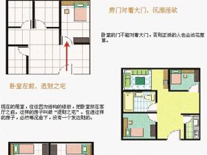 房子的風水怎么看  教你如何打造家居好風水